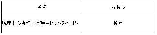 微信截圖_20230425155713.png